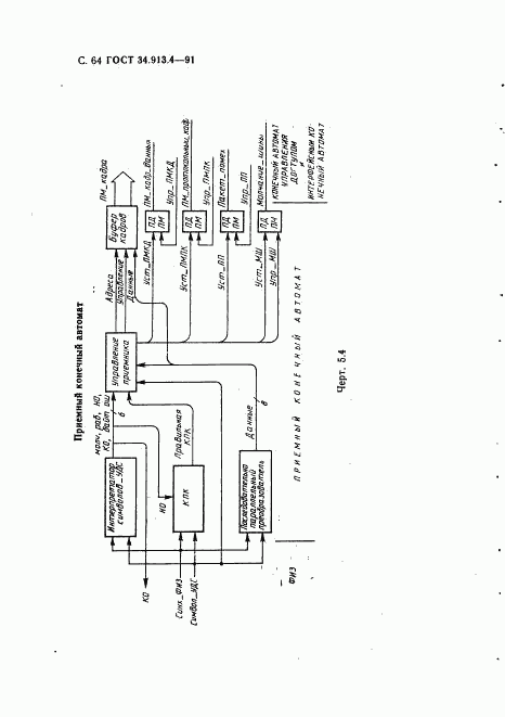 ГОСТ 34.913.4-91, страница 67