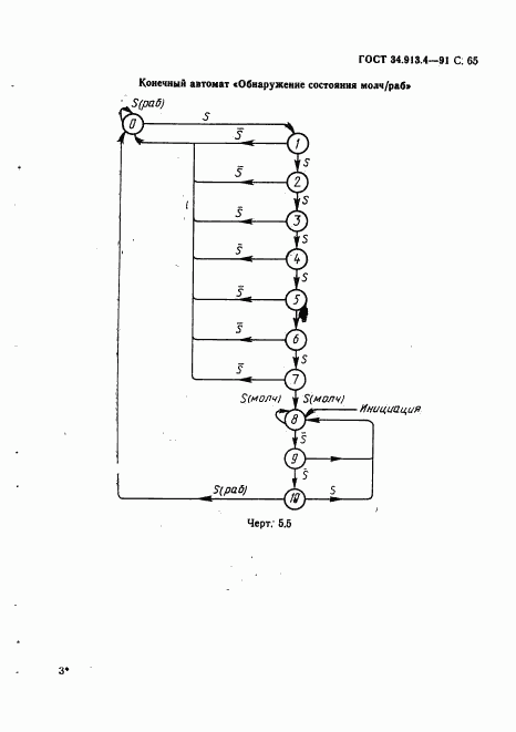 ГОСТ 34.913.4-91, страница 68