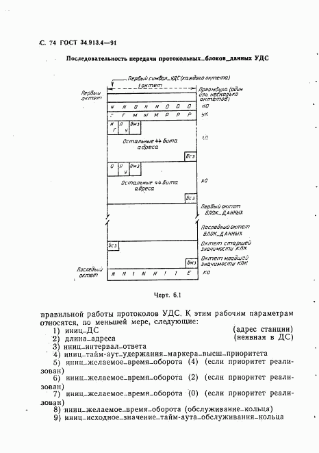 ГОСТ 34.913.4-91, страница 77