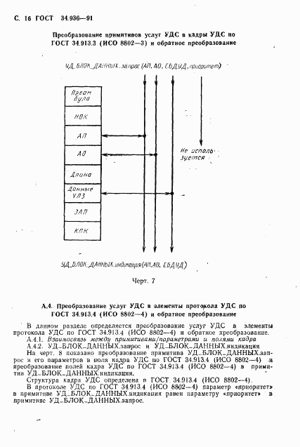 ГОСТ 34.936-91, страница 17