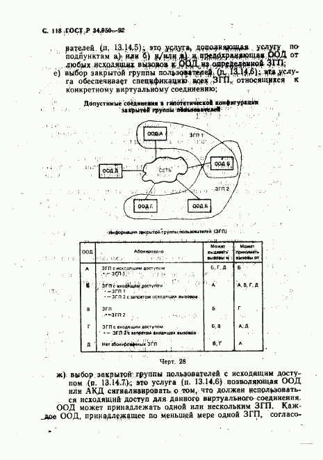 ГОСТ Р 34.950-92, страница 119