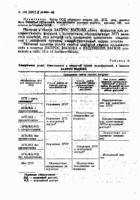 ГОСТ Р 34.950-92, страница 123