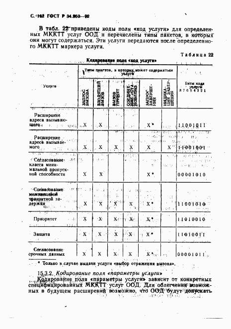 ГОСТ Р 34.950-92, страница 163