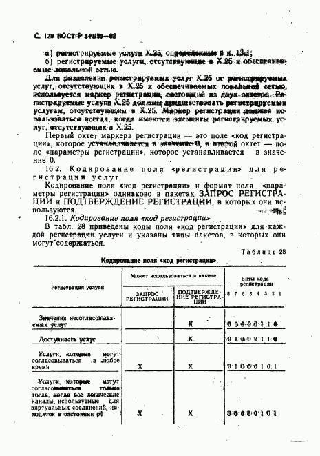 ГОСТ Р 34.950-92, страница 171