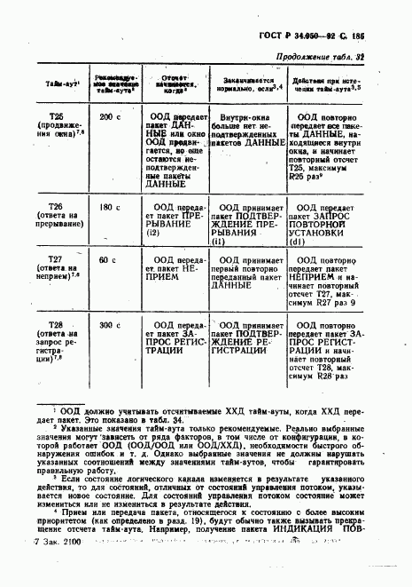 ГОСТ Р 34.950-92, страница 186