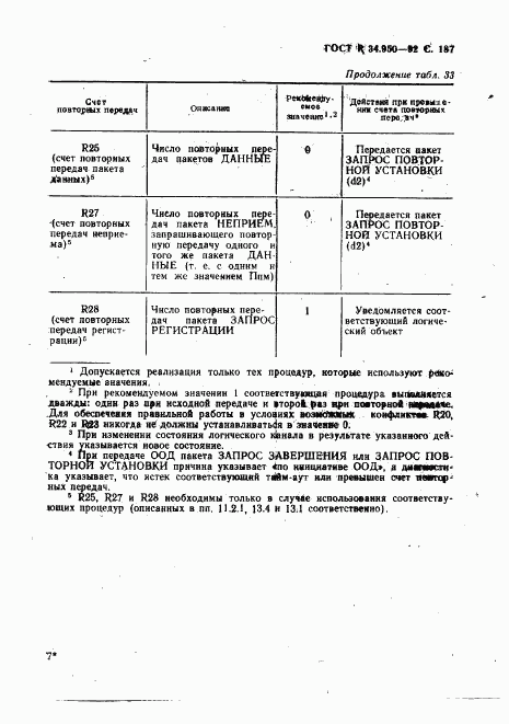 ГОСТ Р 34.950-92, страница 188