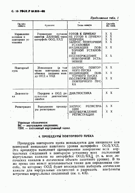 ГОСТ Р 34.950-92, страница 19