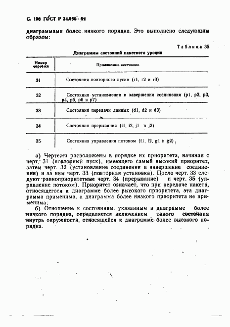 ГОСТ Р 34.950-92, страница 191