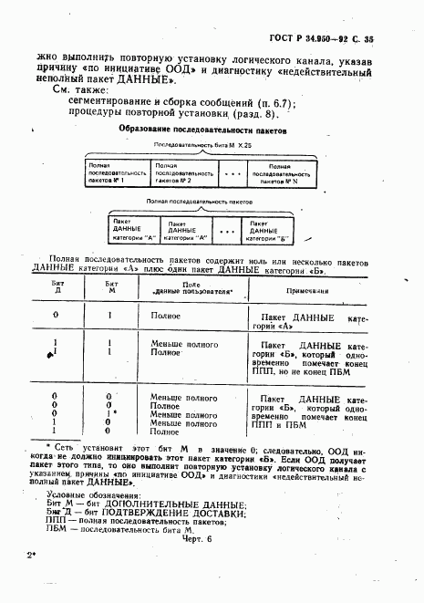 ГОСТ Р 34.950-92, страница 36