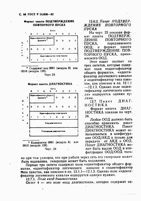 ГОСТ Р 34.950-92, страница 87