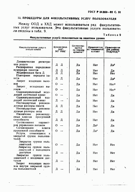 ГОСТ Р 34.950-92, страница 92