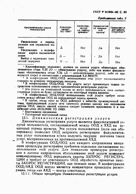 ГОСТ Р 34.950-92, страница 94