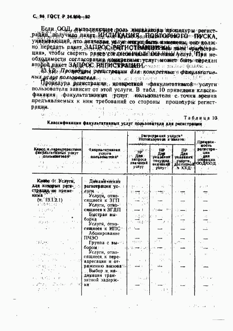 ГОСТ Р 34.950-92, страница 99