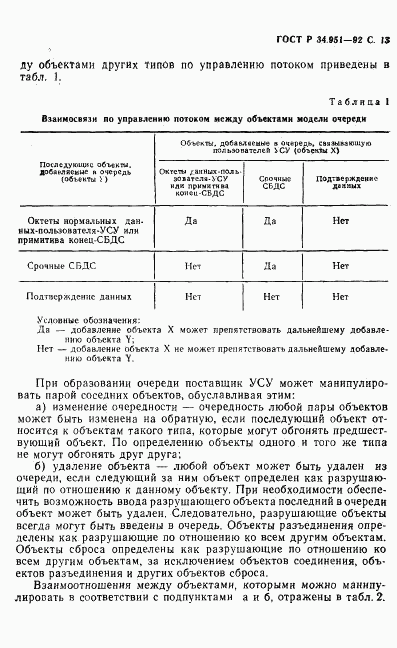 ГОСТ Р 34.951-92, страница 14