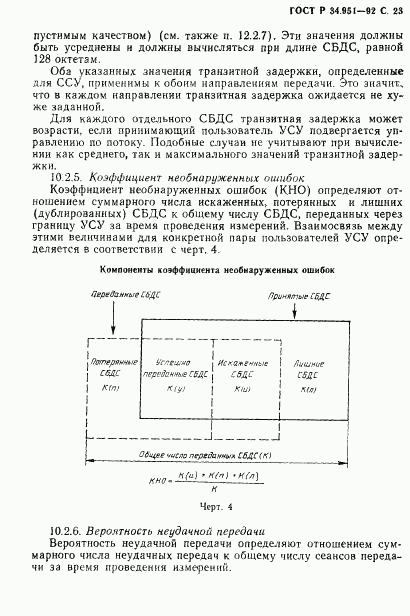 ГОСТ Р 34.951-92, страница 24