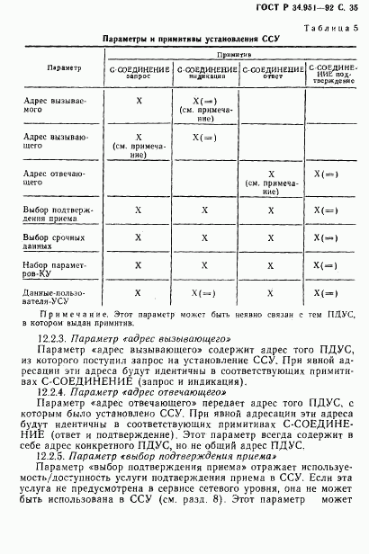 ГОСТ Р 34.951-92, страница 36