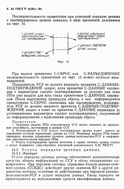 ГОСТ Р 34.951-92, страница 53