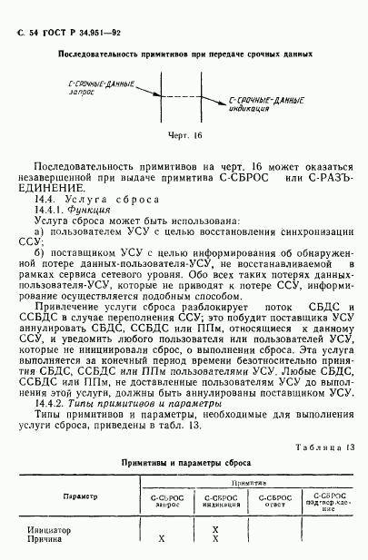 ГОСТ Р 34.951-92, страница 55