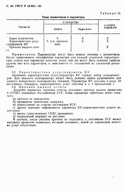 ГОСТ Р 34.951-92, страница 65