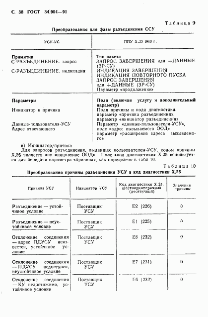 ГОСТ 34.954-91, страница 40