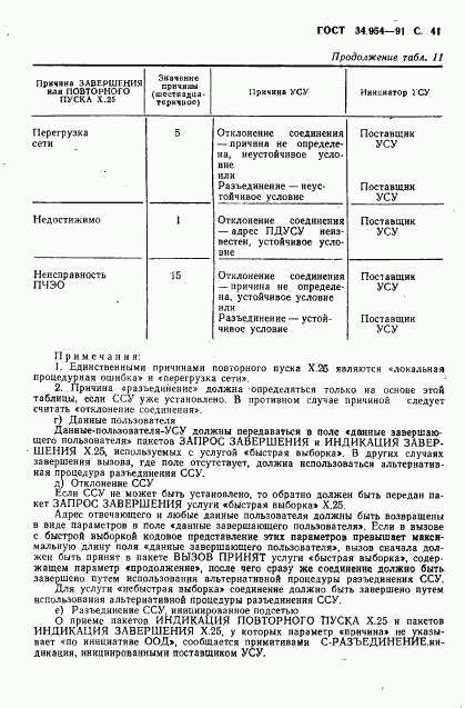 ГОСТ 34.954-91, страница 43