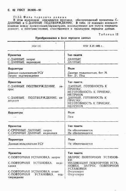 ГОСТ 34.954-91, страница 44