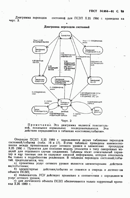 ГОСТ 34.954-91, страница 51