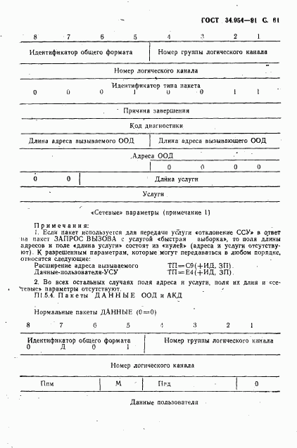 ГОСТ 34.954-91, страница 63