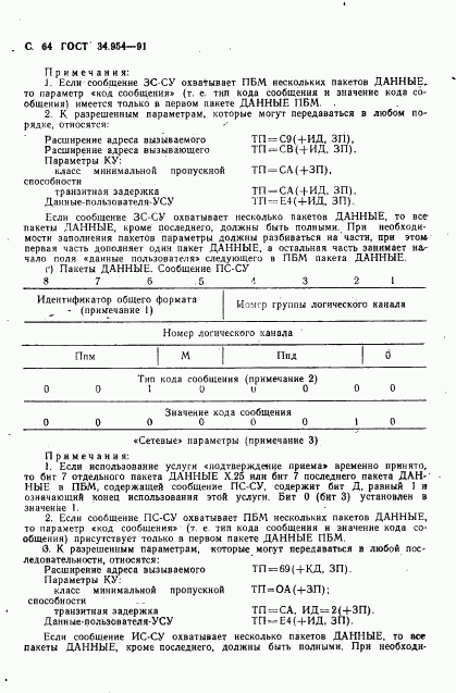 ГОСТ 34.954-91, страница 66