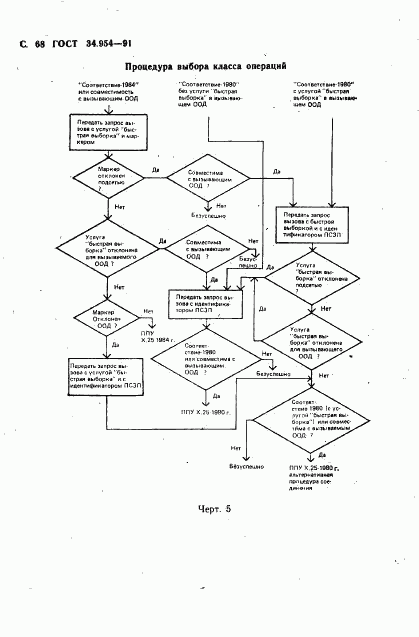 ГОСТ 34.954-91, страница 70