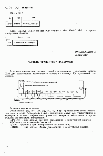 ГОСТ 34.954-91, страница 76