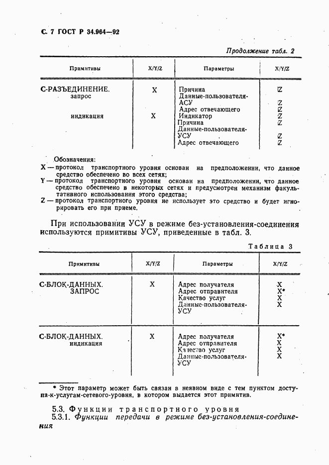 ГОСТ Р 34.964-92, страница 8