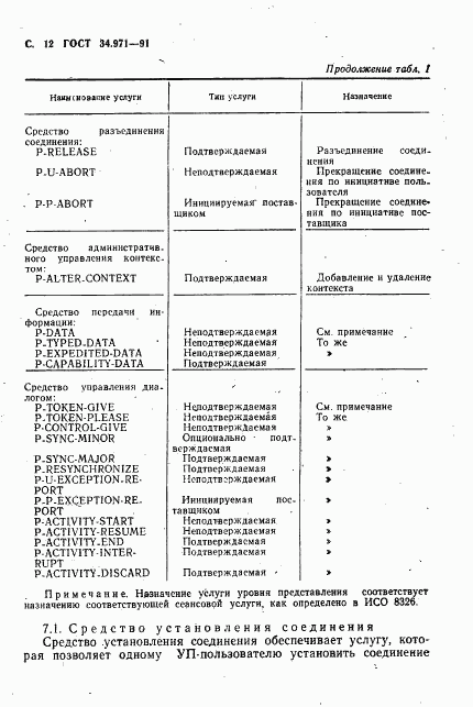 ГОСТ 34.971-91, страница 13