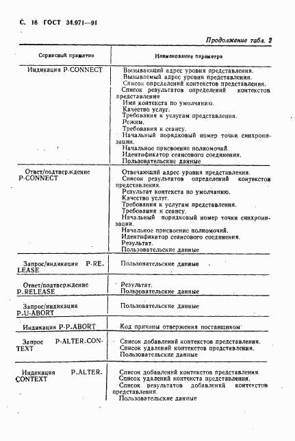 ГОСТ 34.971-91, страница 17