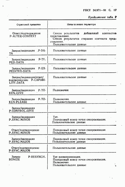 ГОСТ 34.971-91, страница 18
