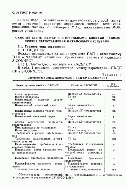 ГОСТ 34.972-91, страница 37