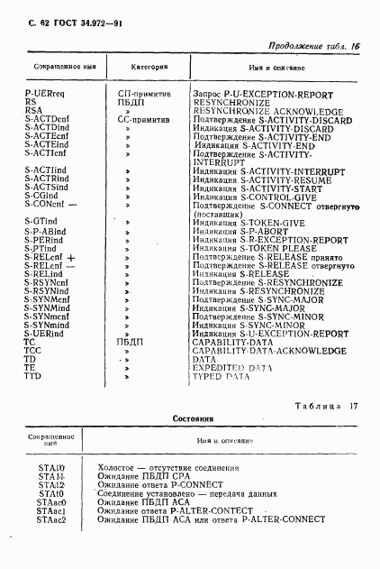 ГОСТ 34.972-91, страница 63