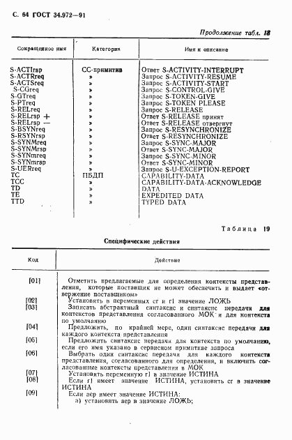 ГОСТ 34.972-91, страница 65