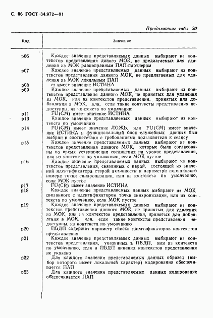 ГОСТ 34.972-91, страница 67