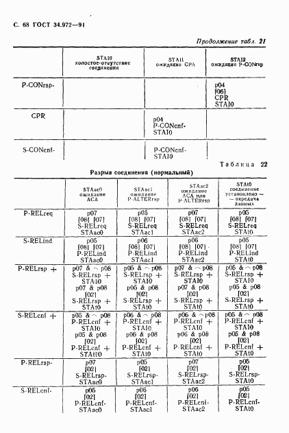 ГОСТ 34.972-91, страница 69