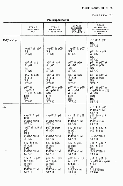 ГОСТ 34.972-91, страница 76