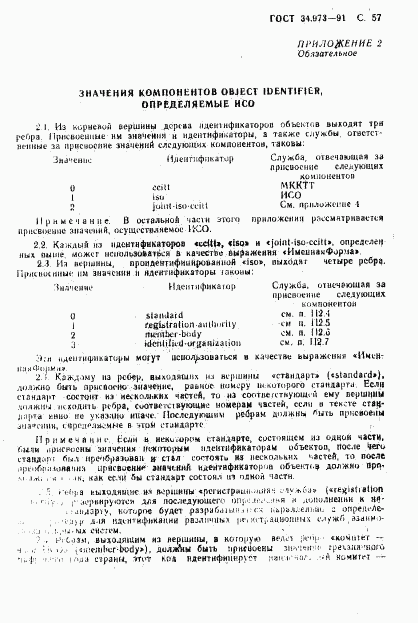 ГОСТ 34.973-91, страница 59