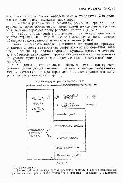 ГОСТ Р 34.980.1-92, страница 12