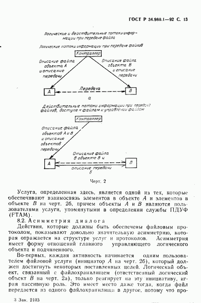 ГОСТ Р 34.980.1-92, страница 14