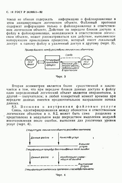 ГОСТ Р 34.980.1-92, страница 15