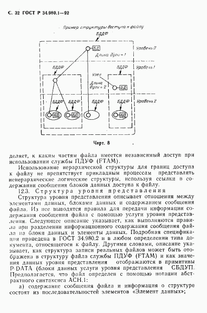 ГОСТ Р 34.980.1-92, страница 33