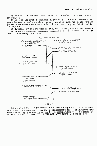 ГОСТ Р 34.980.1-92, страница 52
