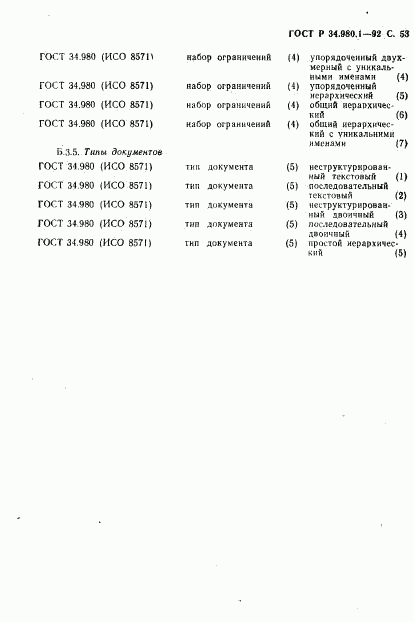 ГОСТ Р 34.980.1-92, страница 54