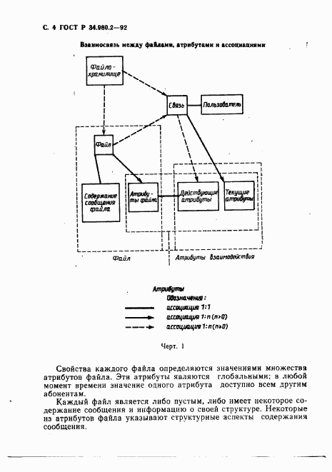 ГОСТ Р 34.980.2-92, страница 4