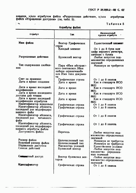 ГОСТ Р 34.980.2-92, страница 41